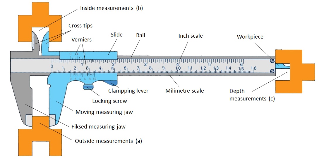 How to Use a Vernier Caliper: Tips for Measuring and Reading