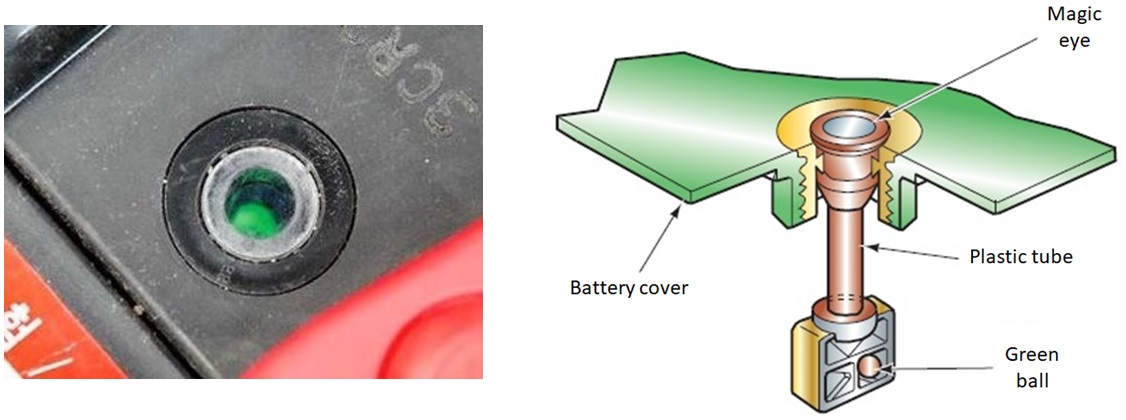 battery hydrometer