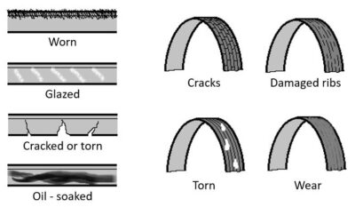 Drive belt condition