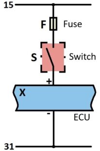 Mode sensor circuit