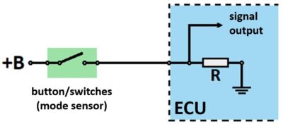 Open-closed (OFF-ON) mode of the sensor