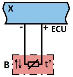 Temperature sensor circuit