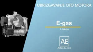 Slika predstavlja naslovnu sliku za multimedijalnu video lekciju E-Gas. Na desnoj strani slike na plavoj podlozi odozgo na dole belim slovima piše: Ubrizgavanje OTO motora, E-Gas, četvrta lekcija, logo AE - AutoEdu. Na levom delu slike na crnoj podlozi prikazan je modul leptira E-gasa.