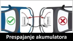 Slika predstavlja naslovnu sliku kao link ka stranici sajta za Prespajanje akumulatora. Na belog pozadini slike grafički su predstavljenia dva vozila postavljena jedan naspram drugog. Jedno vozilo je sa dobrim akumulatorom označeno zelenim znakom čekiranja, a drugo vozilo je sa neispravnim akumulatorom označeno crvenim znakom u obliku slova X. Crvenim i crnim kablom je predstavljeno međusobno povezivanje akumulatora oba vozila. U donjem delu slike na crnoj traci krupnim belim slovima piše prespajanje akumulatora.
