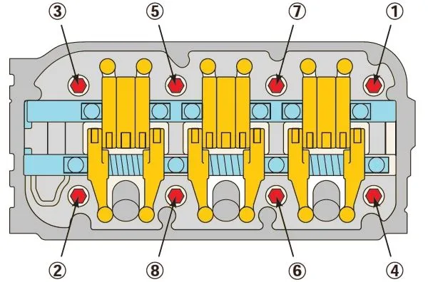 Grafički prikaz redosleda otpuštanja zavrtnja na glavi motora tokom skidanja glave motora