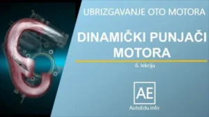 Slika predstavlja link ka multimedijalnoj video lekciji na youtube Dinamički punjači u okviru teme Ubrizgavanje OTO motora