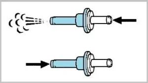 Provera nepovratnog ventila servo kočnice. Slika kao link ka stranici Provera nepovratnog ventila u okviru teme Hidraulični sistem kočenja – održavanje i popravka