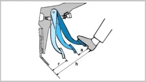 Provera papučice kočnice na hod. Slika kao link ka stranici Provera papučice kočnice u okviru teme Hidraulični sistem kočenja – održavanje i popravka
