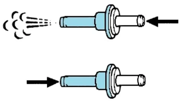 Provera ispravnosti nepovratnog ventila vakuuma za servo kočnice. Na slici je grafički prikaz postupka ispitivanja ispravnosti nepovratnog ventila
