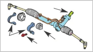 Uklanjanje i montaža zupčaste letve sistema upravljanja kao deo postupka Sistem upravljanja automobila – održavanje i popravka