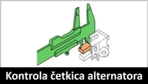 Kontrola i zamena četkica alternatora na radnom stolu. Grafički prikaz merenja dužine četkice pomičnim kljunastim merilom. U donjem delu slike na crnoj traci krupnim belim slovima piše Kontrola četkica alternatora