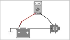 Merenje pada napona alternatora na vozilu kao korak u postupku Alternator – ispitivanje i popravka