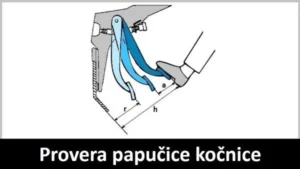 Provera papučice kočnice za kritične visinske tačke. Grafički prikaz položaja kočione papučice u kritičnim položajima sa merenjem visine. U donjem delu slike na crnoj traci krupnim belim slovima piše Provera papučice kočnice.