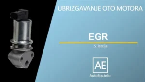 Lekcija -Ubrizgavanje 5 - EGR za povraćaj izduvnih gasova u usisni vod motora. Video lekcija. Levo na slici je prikaz linijskog EGR ventila, a desno tekst Ubrizgavanje OTO motora, EGR, 5. lekcija i u dnu logo kanala AutoEdu.