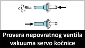 Provera nepovratnog ventila vakuuma hidrauličnog sistema kočenja sa servo uređajem kao pojačavača sile kočenja. Prikaz postupka ispitivanja. U donjem delu slike na crnoj traci krupnim belim slovima piše Provera nepovratnog ventila vakuuma servo kočnice.