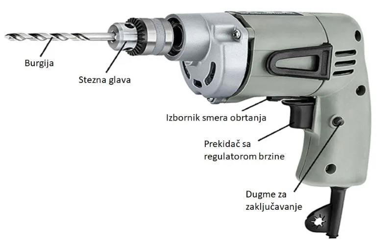 Električna bušilica sa prikazom elemenata