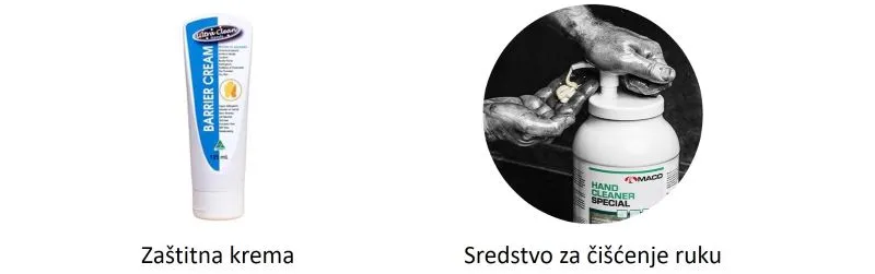 Sredstva za zaštitu i čišćenje ruku pri radu autoservisu. Zaštitna krema i tečnost za pranje ruku. Slika je deo lekcije Zaštita ruku